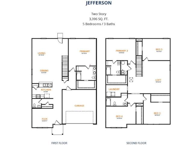 House for sale in Wise, Texas