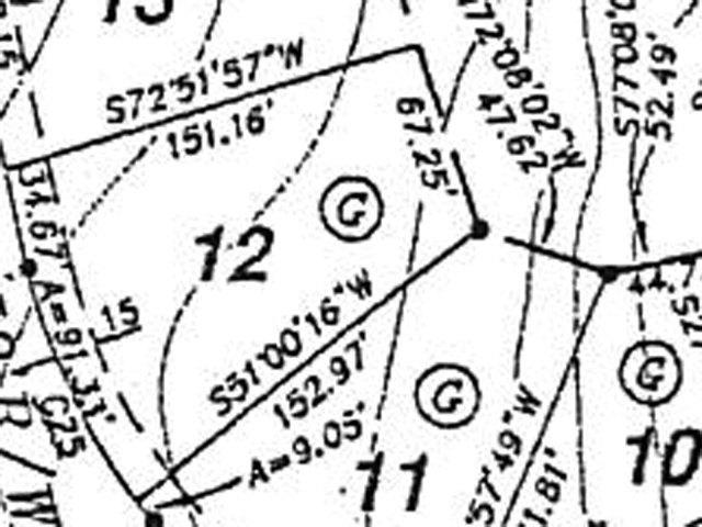 Land for sale in Daniels, West Virginia
