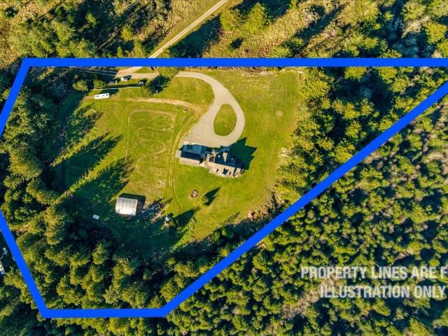 House for sale in Humboldt, California