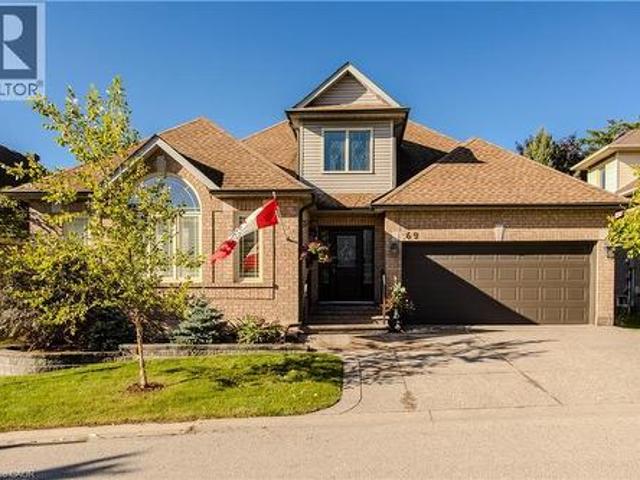 Condo for sale in Burlington, Ontario