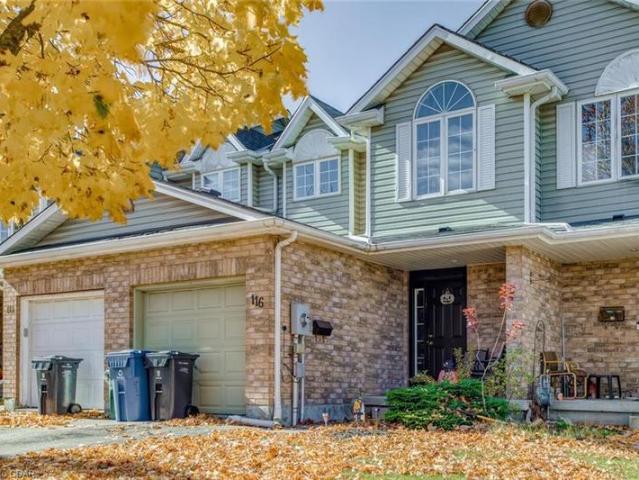 Condo for sale in Guelph