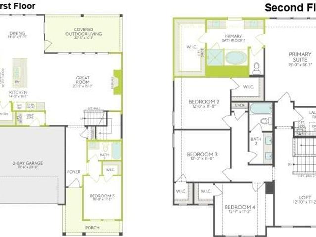 House for sale in Denton, Texas