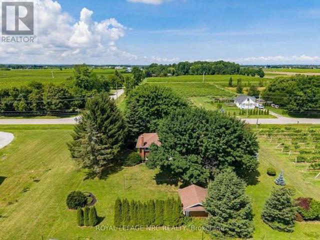 Farm for sale in Niagara, Ontario
