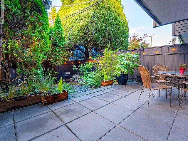 Condo for sale in Vancouver, British Columbia