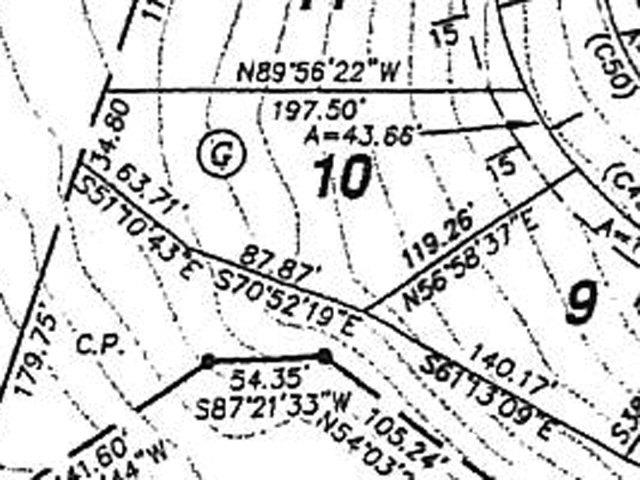 Land for sale in Daniels, West Virginia