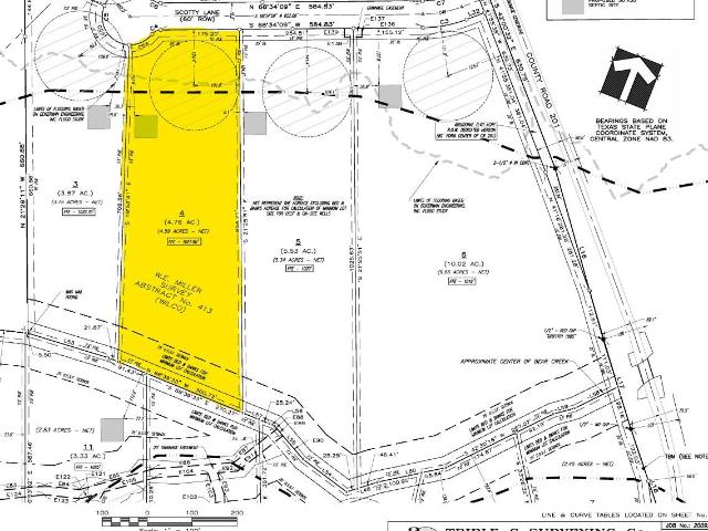 Land for sale in Williamson, Texas