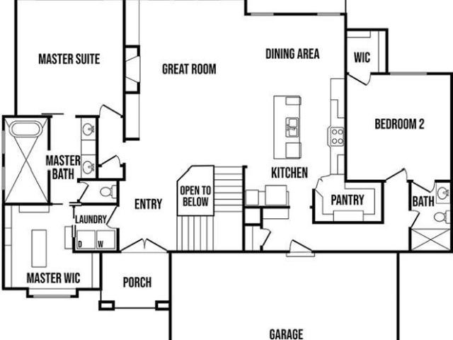 House for sale in Kansas