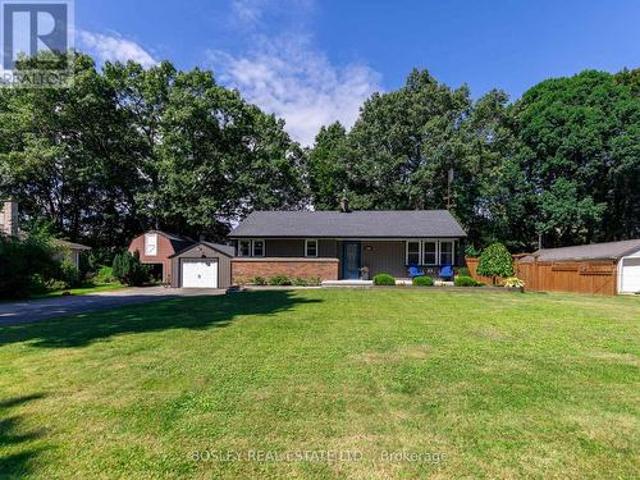 House for sale in Niagara, Ontario