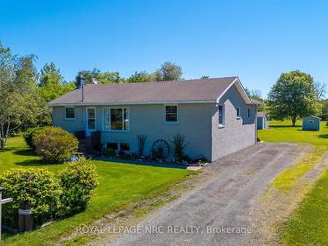 House for sale in Niagara, Ontario