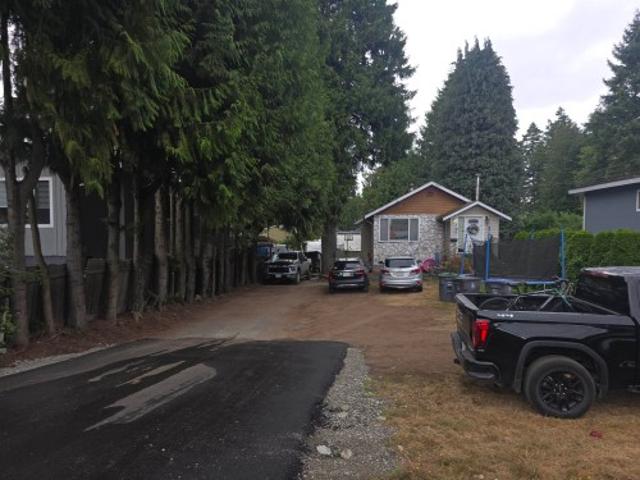 House for sale in Surrey, British Columbia
