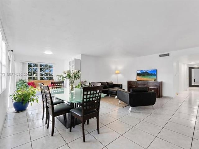 Condo for sale in North Miami, Miami-Dade County