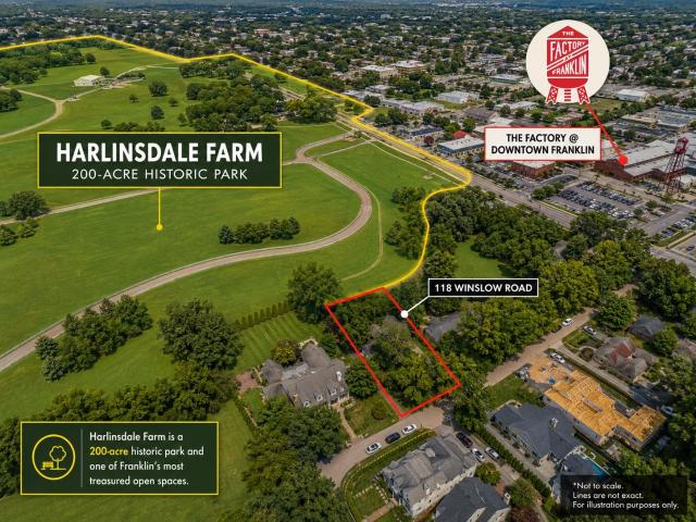 House for sale in Tennessee