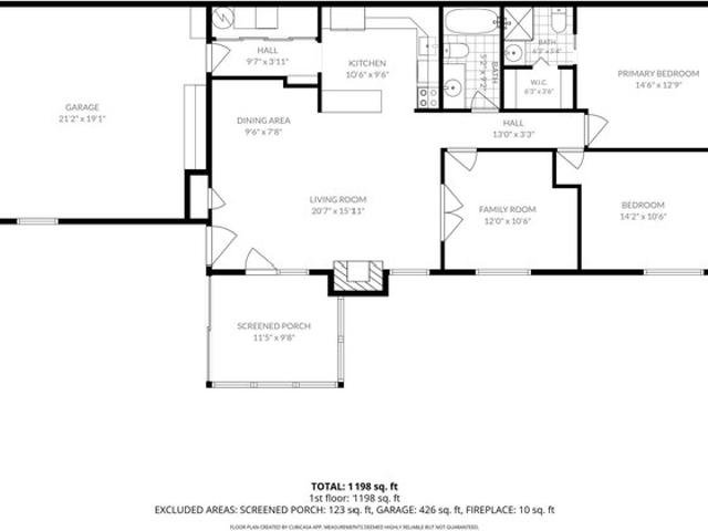 Townhouse for sale in Hennepin, Minnesota