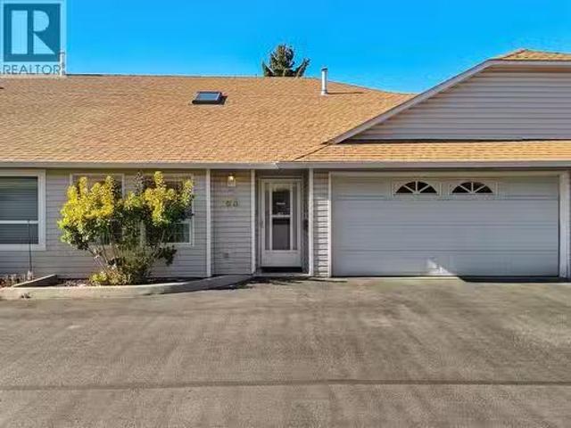 Condo for sale in Kamloops, British Columbia