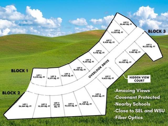 Land for sale in Whitman, Washington
