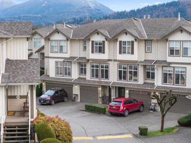 Townhouse for sale in Chilliwack, British Columbia