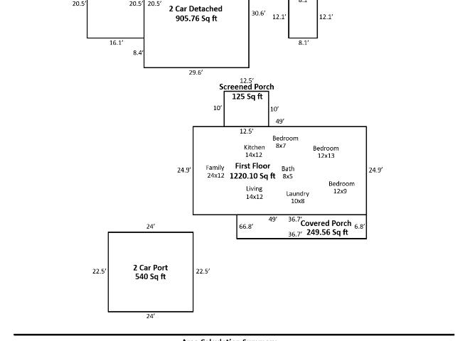 Property for sale in Dunn, North Carolina