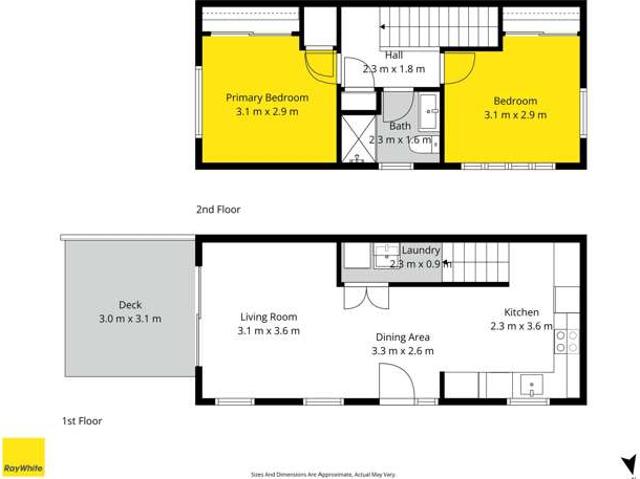 Townhouse for sale in Beachlands