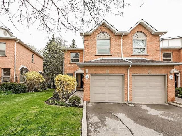 Condo for sale in Oakville, Ontario