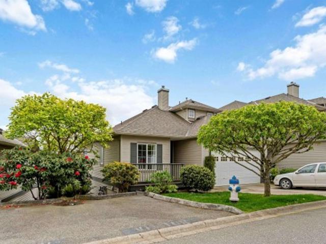 Townhouse for sale in Abbotsford, British Columbia