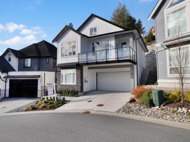 Property for sale in Abbotsford, Fraser Valley Regional District
