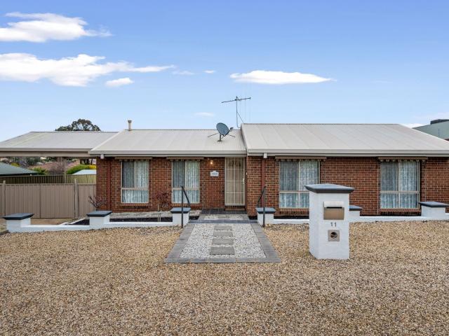 House for rent in Bendigo, Victoria