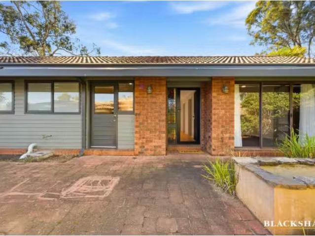 Condo for rent in Cook, Australian Capital Territory