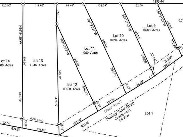 Land for sale in Jefferson, South Carolina