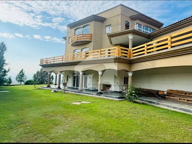 Property for rent in Islamabad