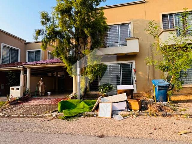 House for rent in Islamabad