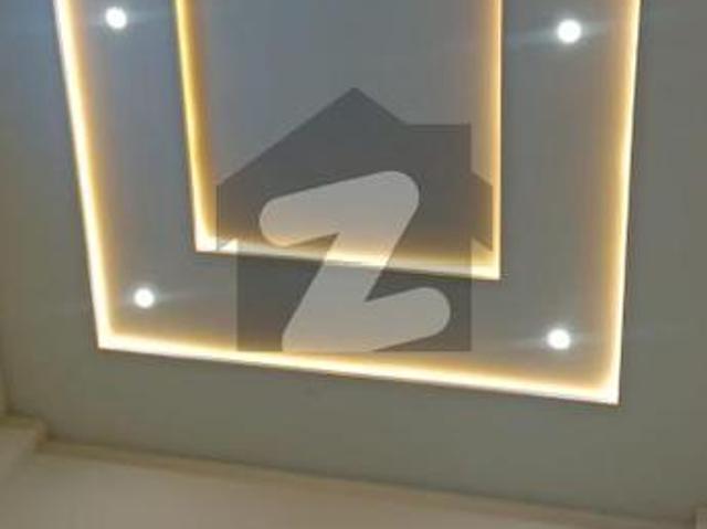 House for rent in Faisalabad