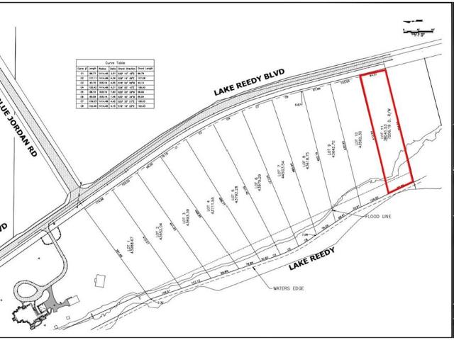 Property for sale in Babson Park, Florida