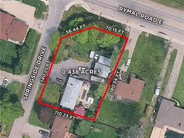 House for sale in Ancaster, Ontario