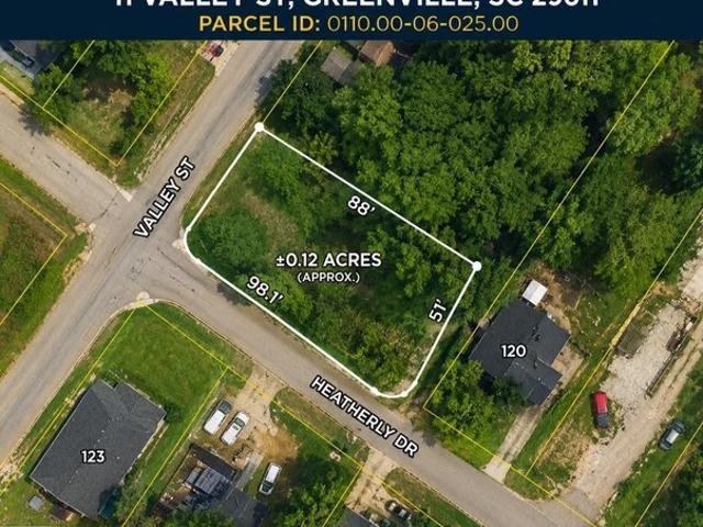 Land for sale in Greenville, South Carolina