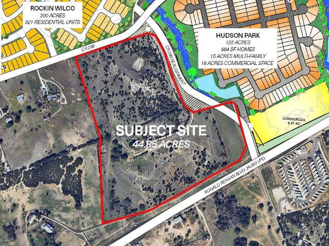 Property for rent in Williamson, Texas