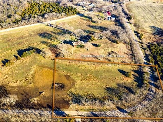 Land for sale in Kansas