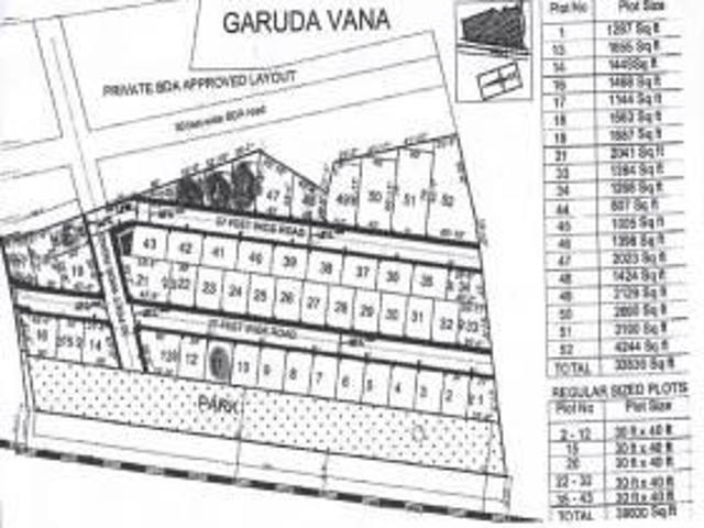 Land for sale in Bangalore North, Cox Town - Bangalore