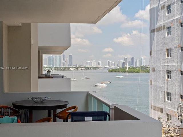 Condo for sale in Miami Beach, Florida