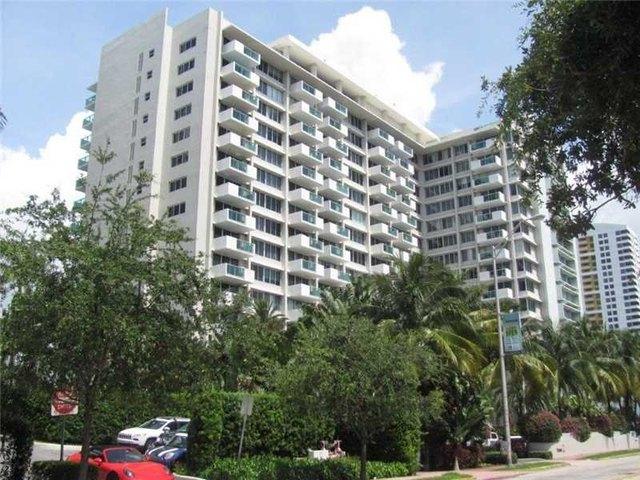 Condo for sale in Miami Beach, Florida