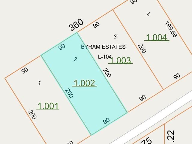 Land for sale in Athens, Limestone County