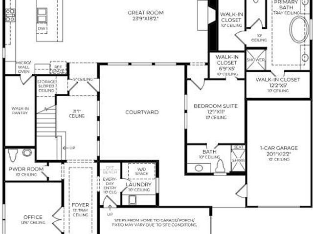 House for sale in Denton, Texas