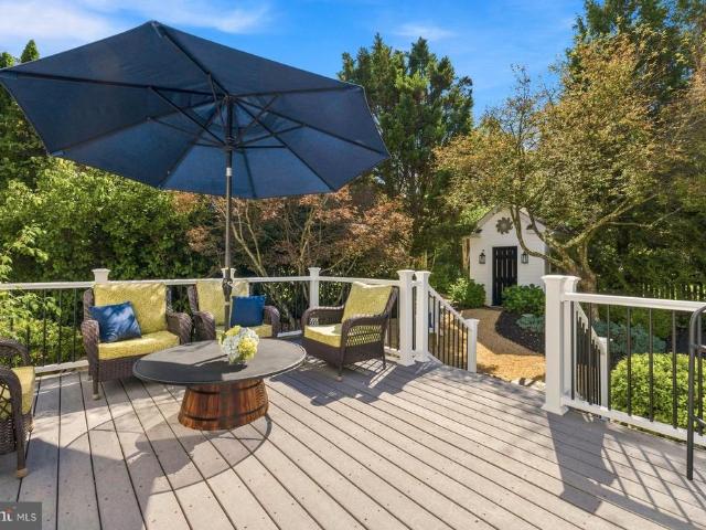 House for sale in Mount Airy, Maryland