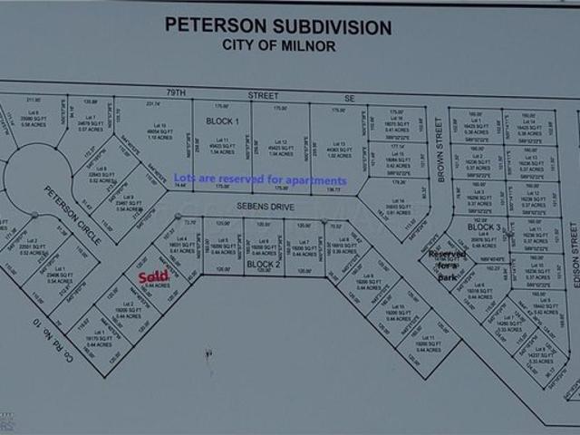 Land for sale in Sargent, North Dakota