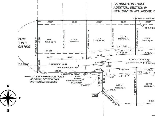 Property for sale in Gas City, Indiana