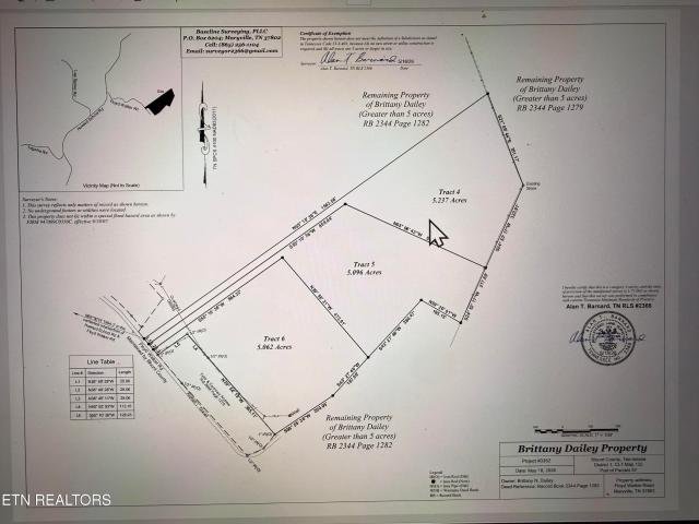 Land for sale in Tennessee