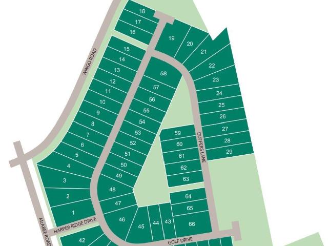 House for sale in Roebuck, South Carolina