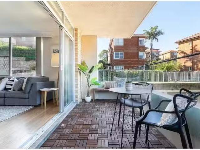 Apartment for rent in Sydney, New South Wales