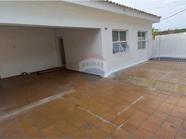 Casa aluguel em Sorocaba