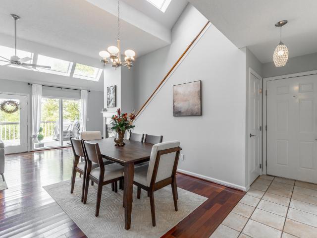 Condo for sale in Tennessee