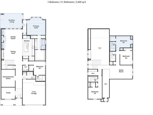 House for sale in Kendall, Texas